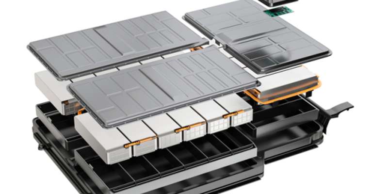 Caja de batería EV Aluminio 3003
