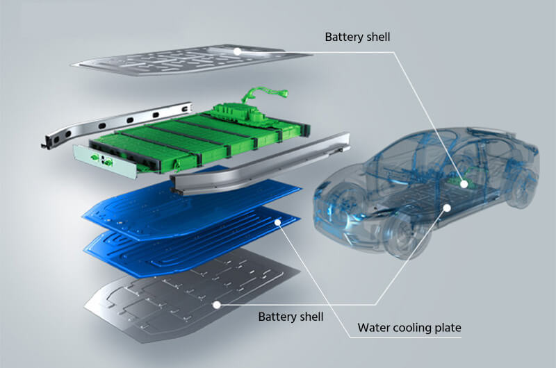 Lámina de aluminio 3003 para tanques de agua de radiadores