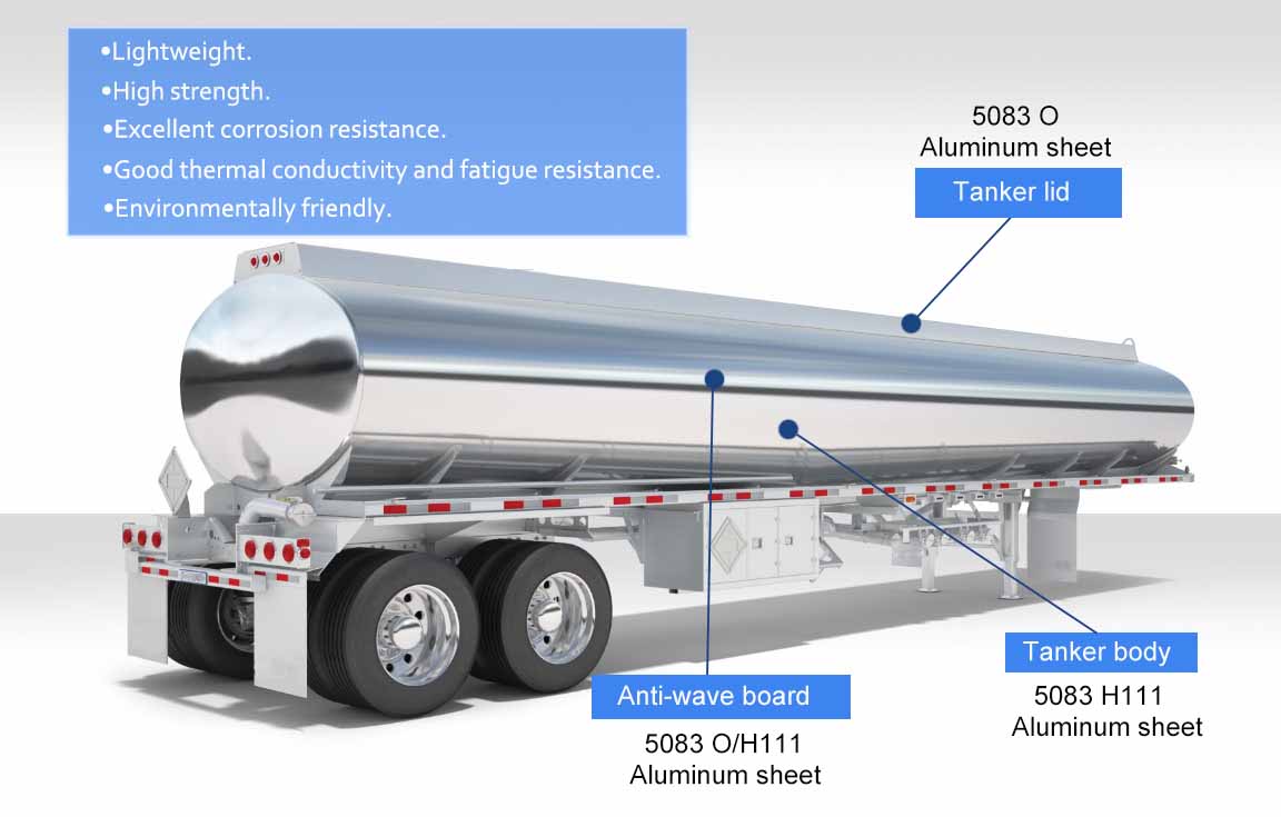 aluminum plate for tanker body aluminum plate for tanker body